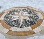 Wind Rose